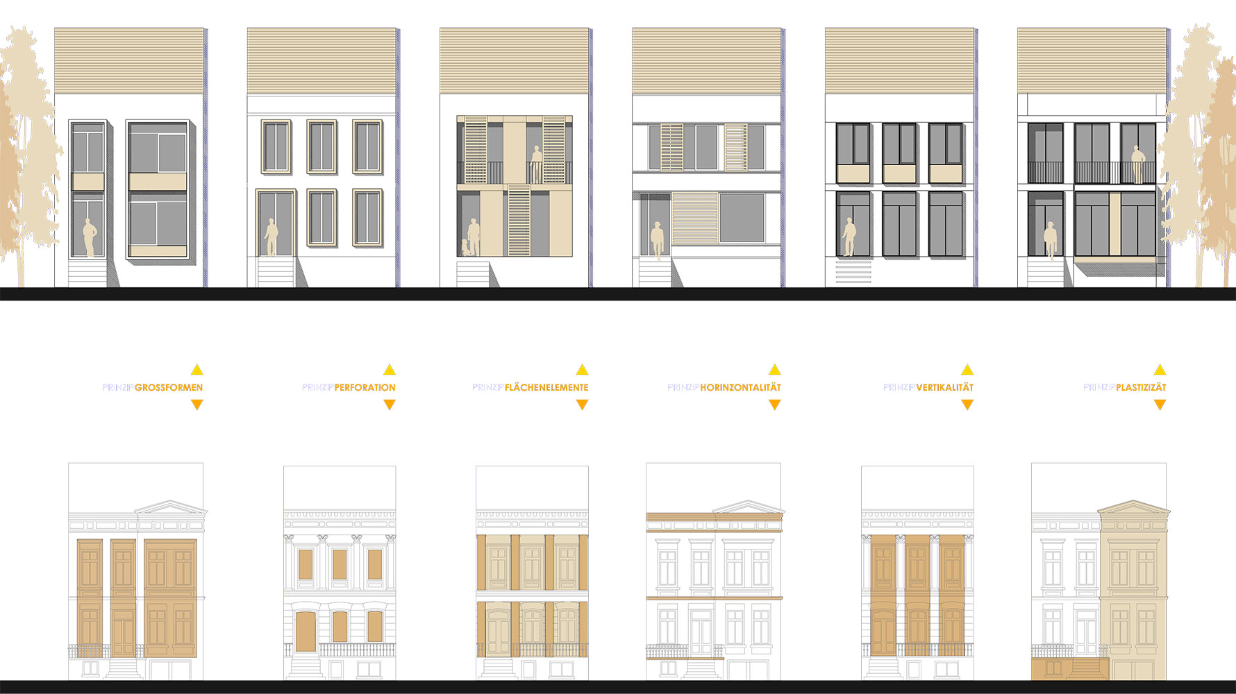 ‚Linden-Quartier‘ – Stadthäuser am Brunnenweg Frontansicht Zeichnung