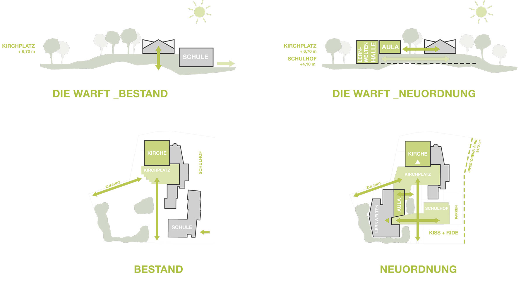 St. Joseph-Schule Plan